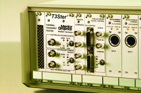 T3Ster - Máy đo nhiệt tạm thời